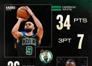 开云体育登录-凯尔特人B队险胜热火，卡鲁索绝境逆转的简单介绍