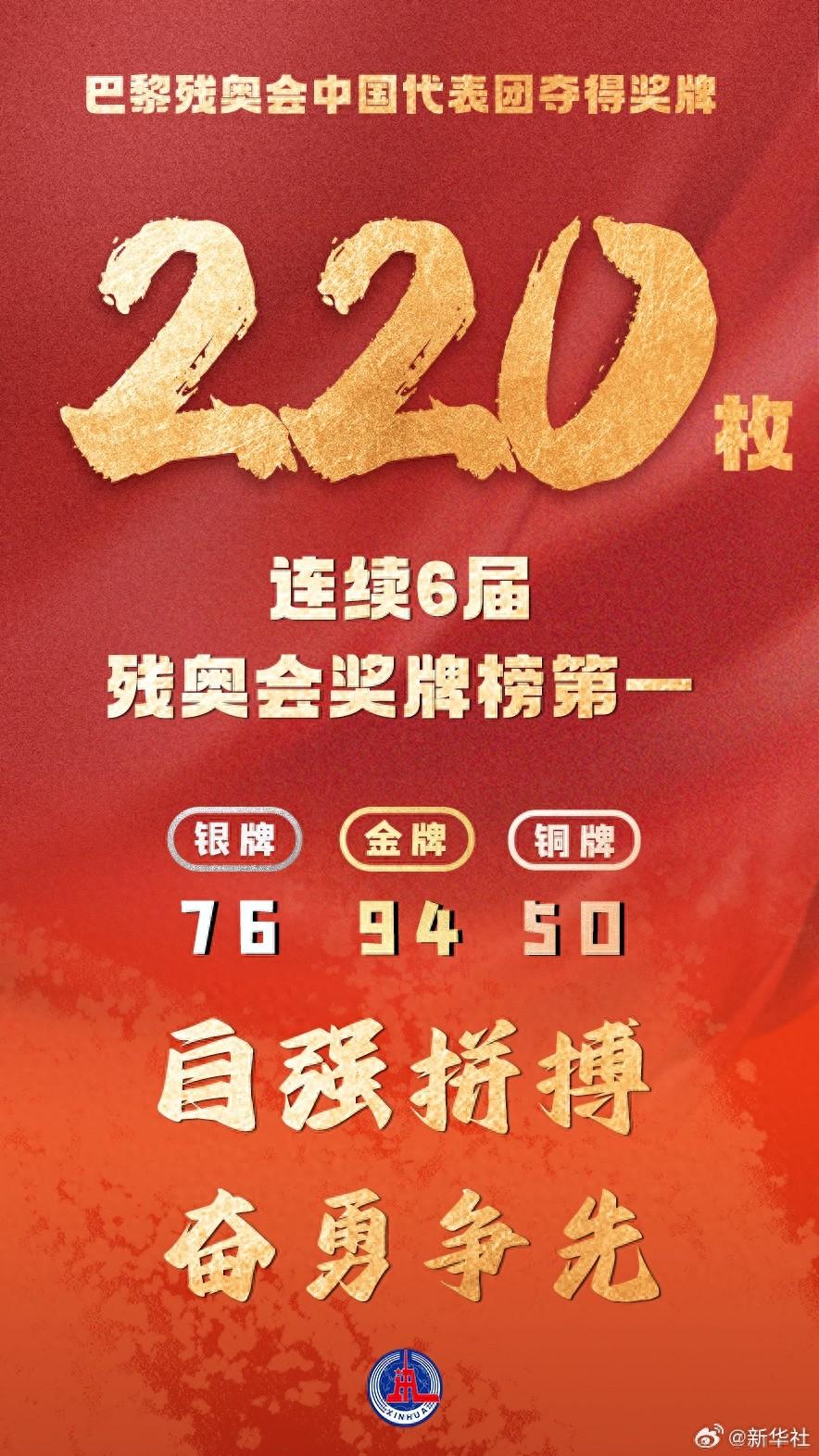 重要战绩未能收获，球队持续奋斗的简单介绍