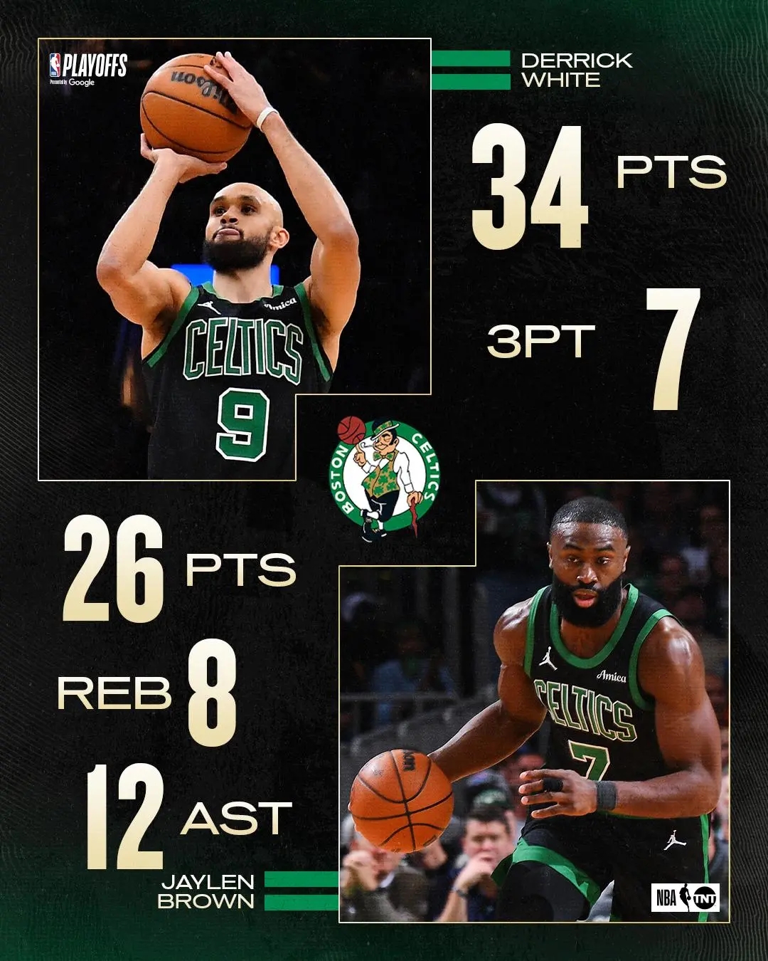 凯尔特人B队险胜热火,卡鲁索绝境逆转的简单介绍 凯尔特人B队险胜热火,卡鲁索绝境逆转的简单介绍