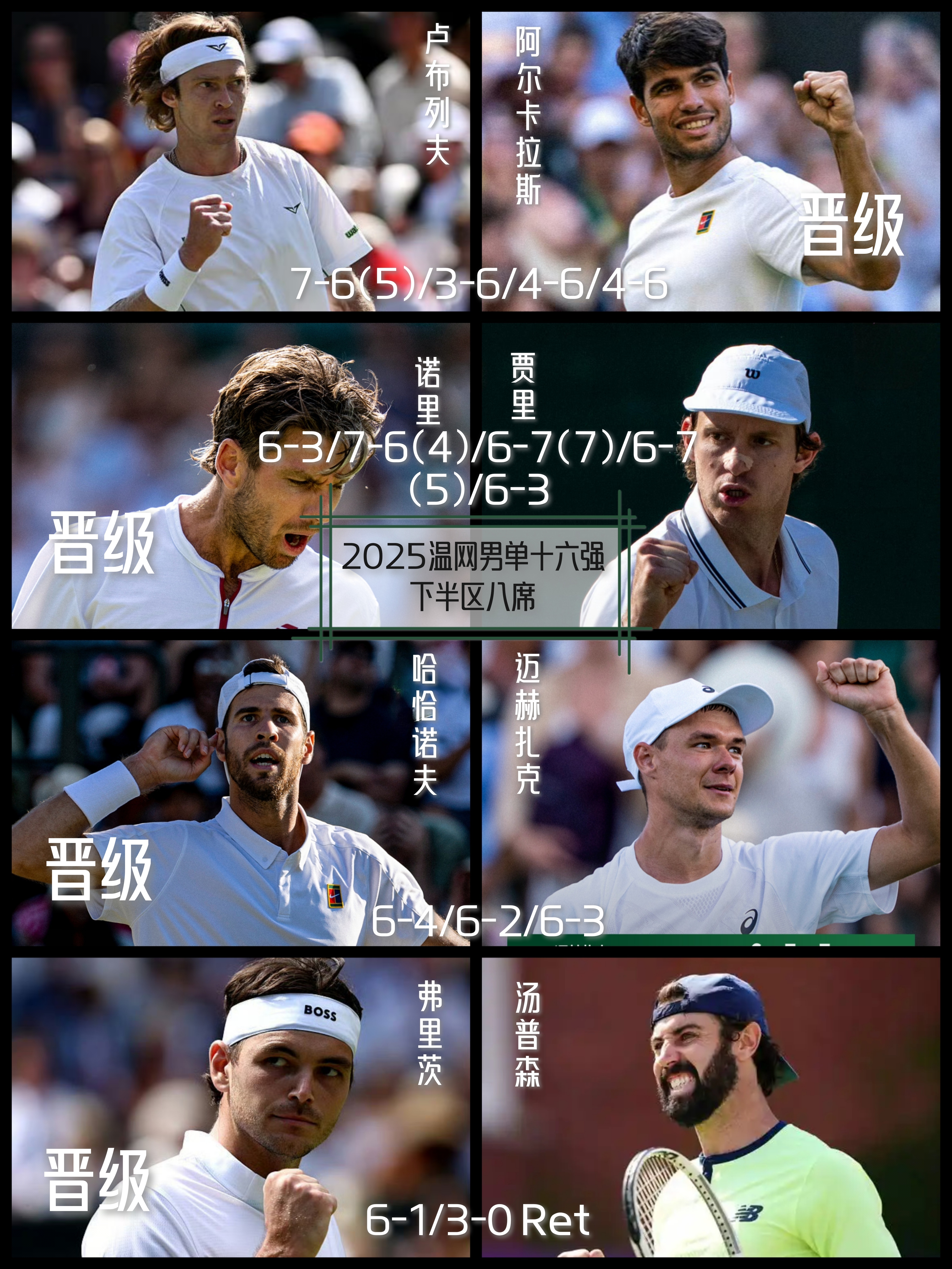 法网碾压温网，蒂姆点燃赛场的简单介绍